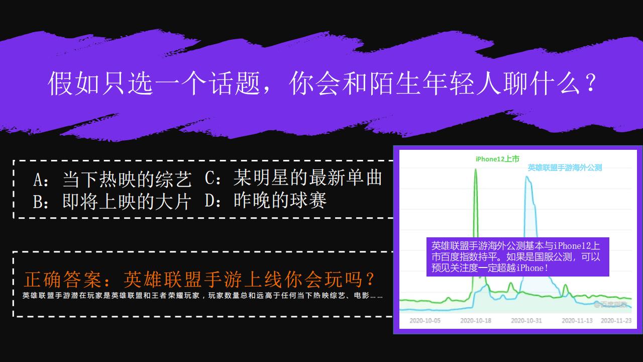 2021虎牙平台商业化通案
