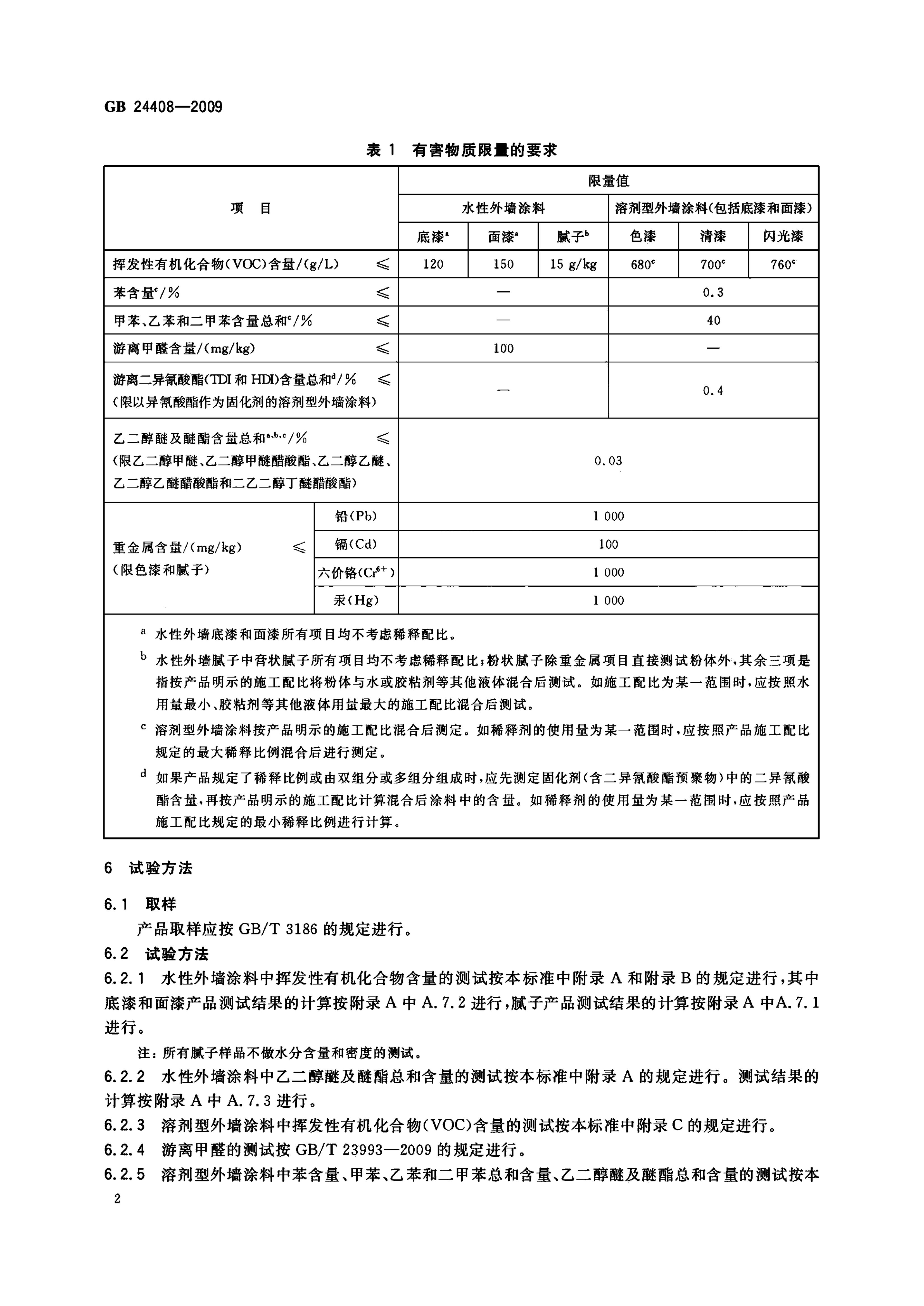 GB 24408-2009 标准预览