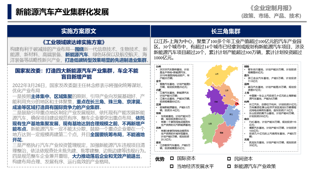 中国汽研：《工业领域碳达峰实施方案》《科技支撑碳达峰碳中和实施方案（2022—2030年）》解读_第10页