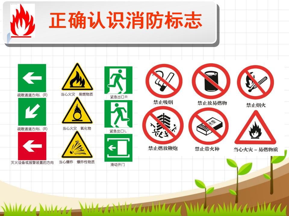 贵州望谟县实验小学消防示范课课件_第7页