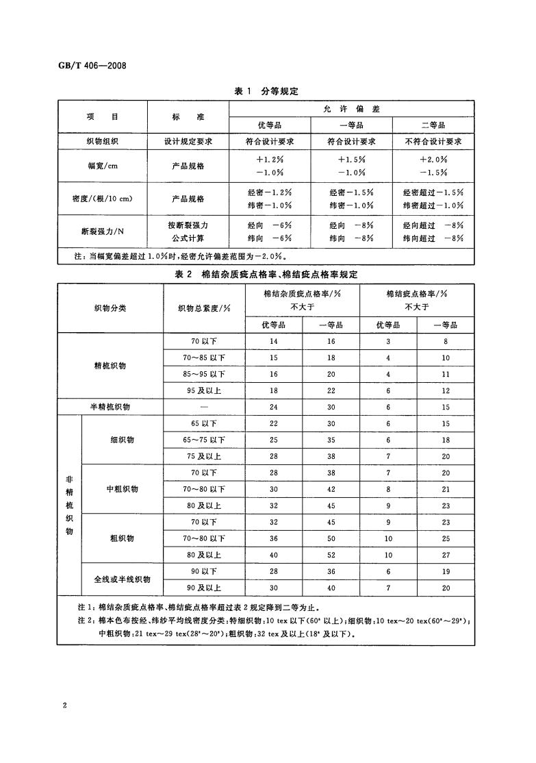 GB/T 406-2008 标准预览