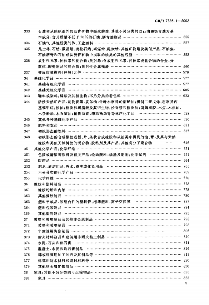 GB/T 7635.1-2002 标准预览