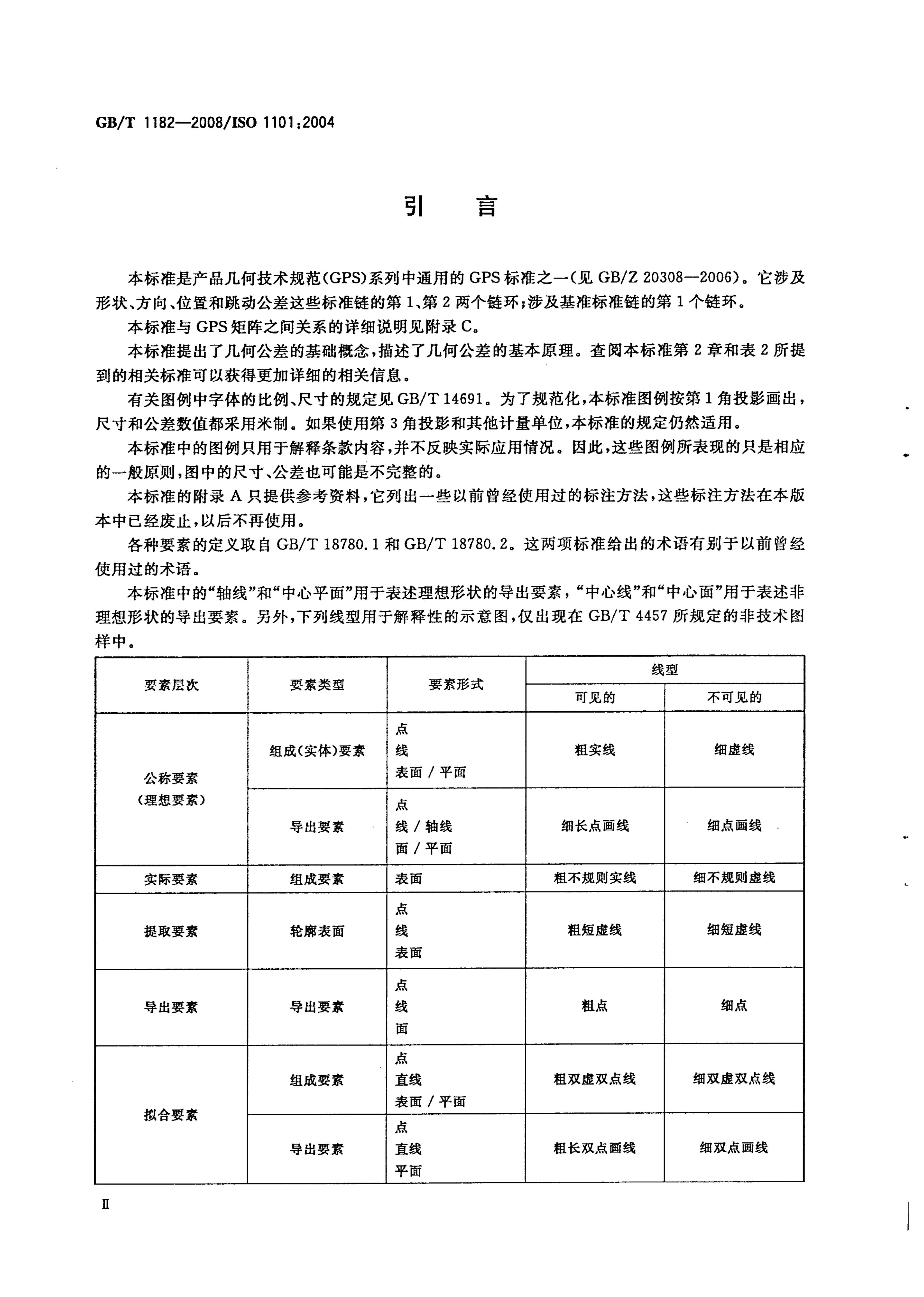 GB/T 1182-2008 标准预览