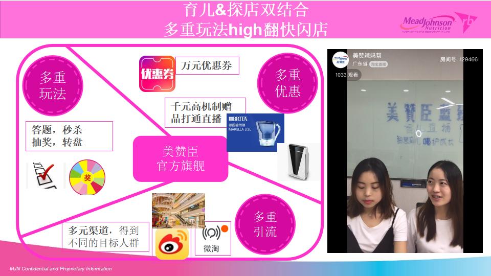 美赞臣官方旗舰店双十一直播方案_第10页