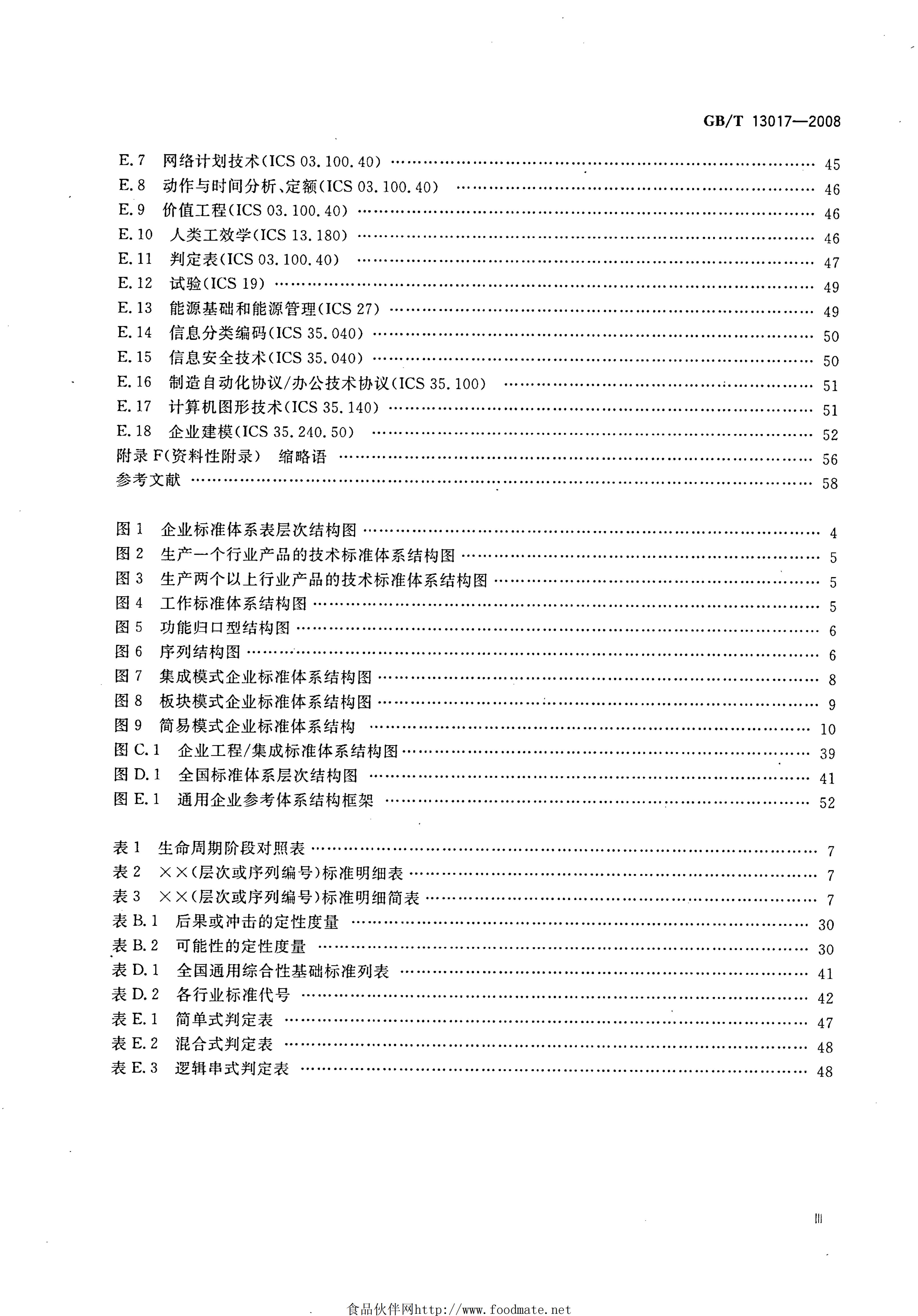 GB/T 13017-2008 标准预览