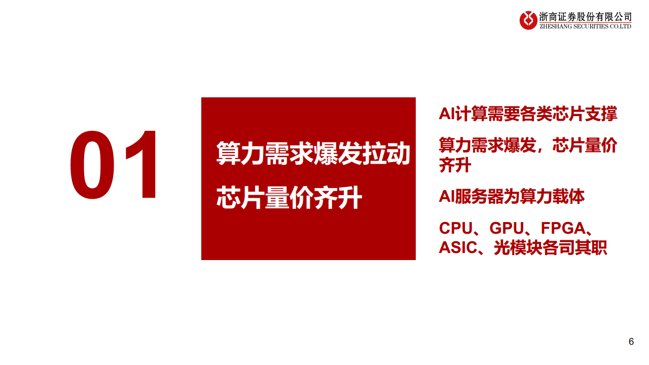 浙商证券：ChatGPT芯片算力：研究框架——AIGC算力时代系列报告_第6页