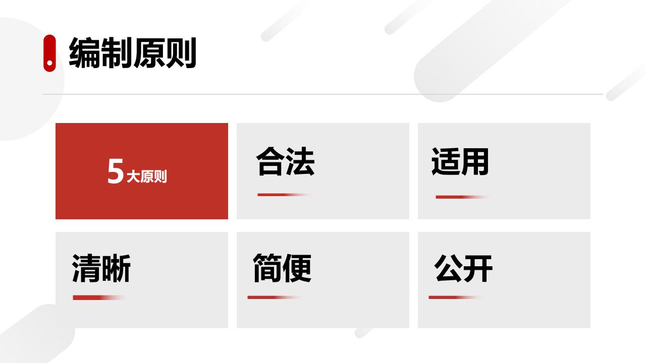 湖南省建设工程消防验收工作导则（试行）文件宣贯（一）_第8页