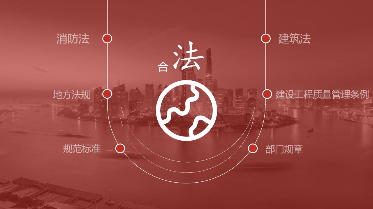 湖南省建设工程消防验收工作导则（试行）文件宣贯（一）_第9页