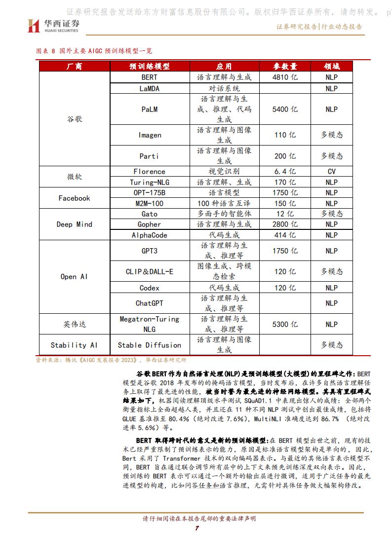 华西证券：计算机行业：ChatGPT，深度拆解AI算力模型_第7页
