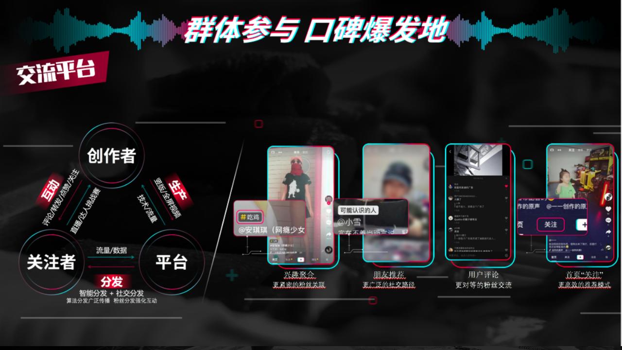 抖音汽车行业营销方案：汽车区域营销策略分享_第9页