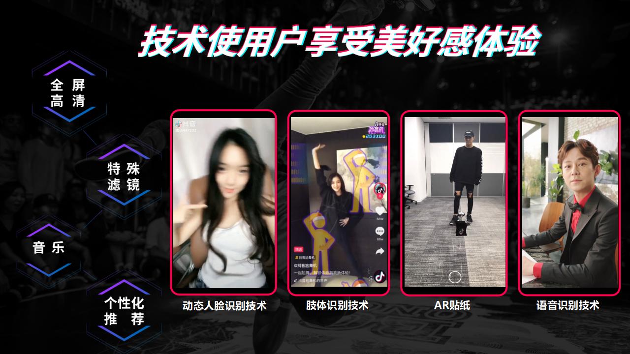 抖音汽车行业营销方案：汽车区域营销策略分享_第7页