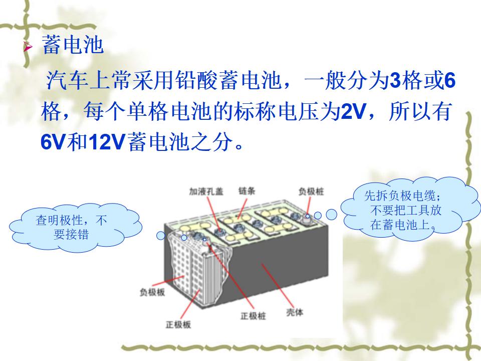 汽车电气与车身电子技术_第10页