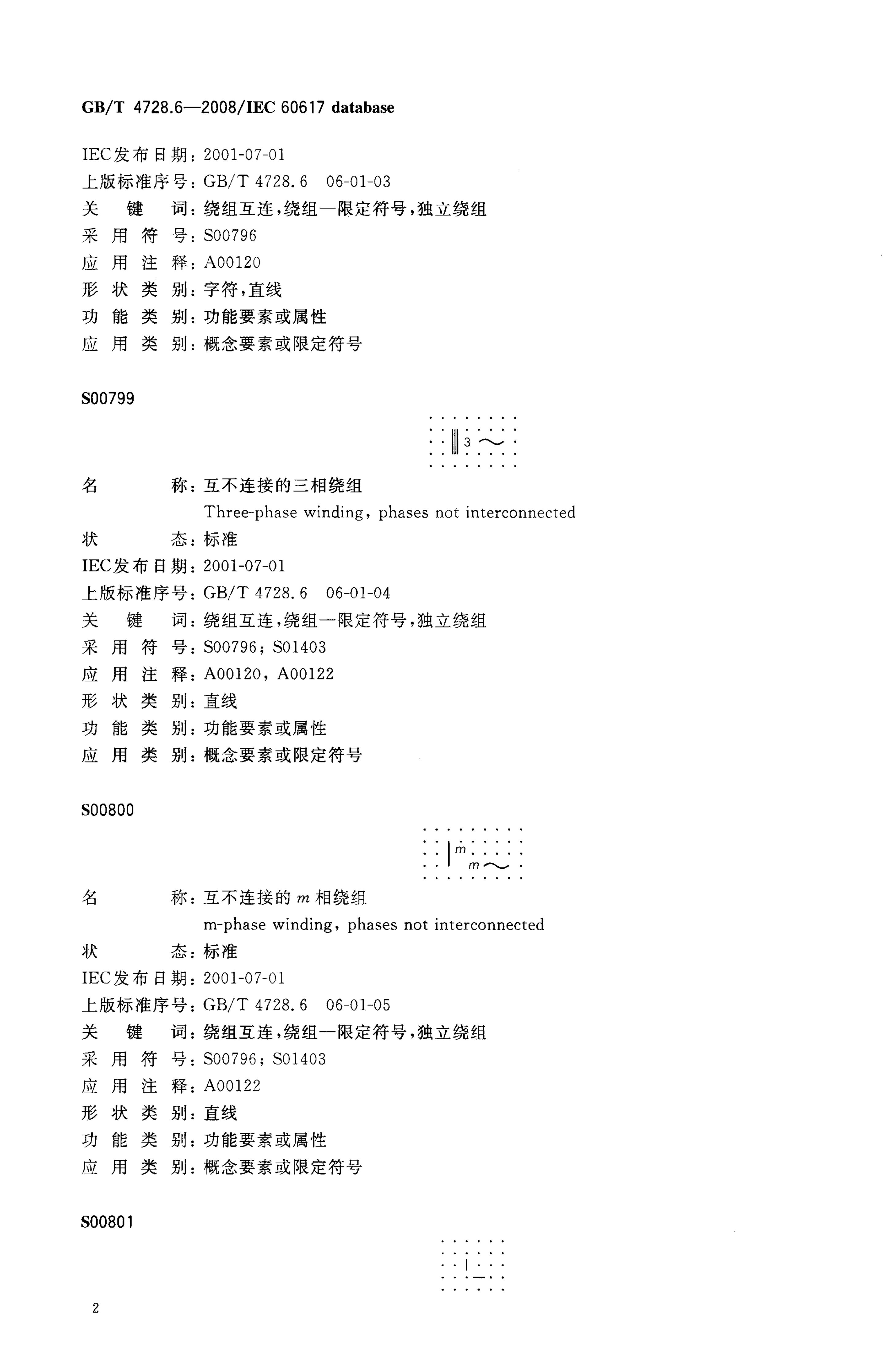 GB/T 4728.6-2008 标准预览