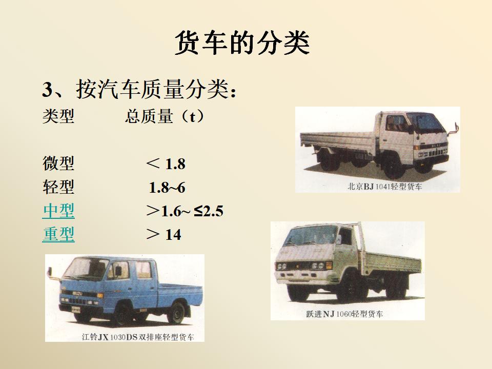 经典汽车构造课件：汽车构造概述_第9页