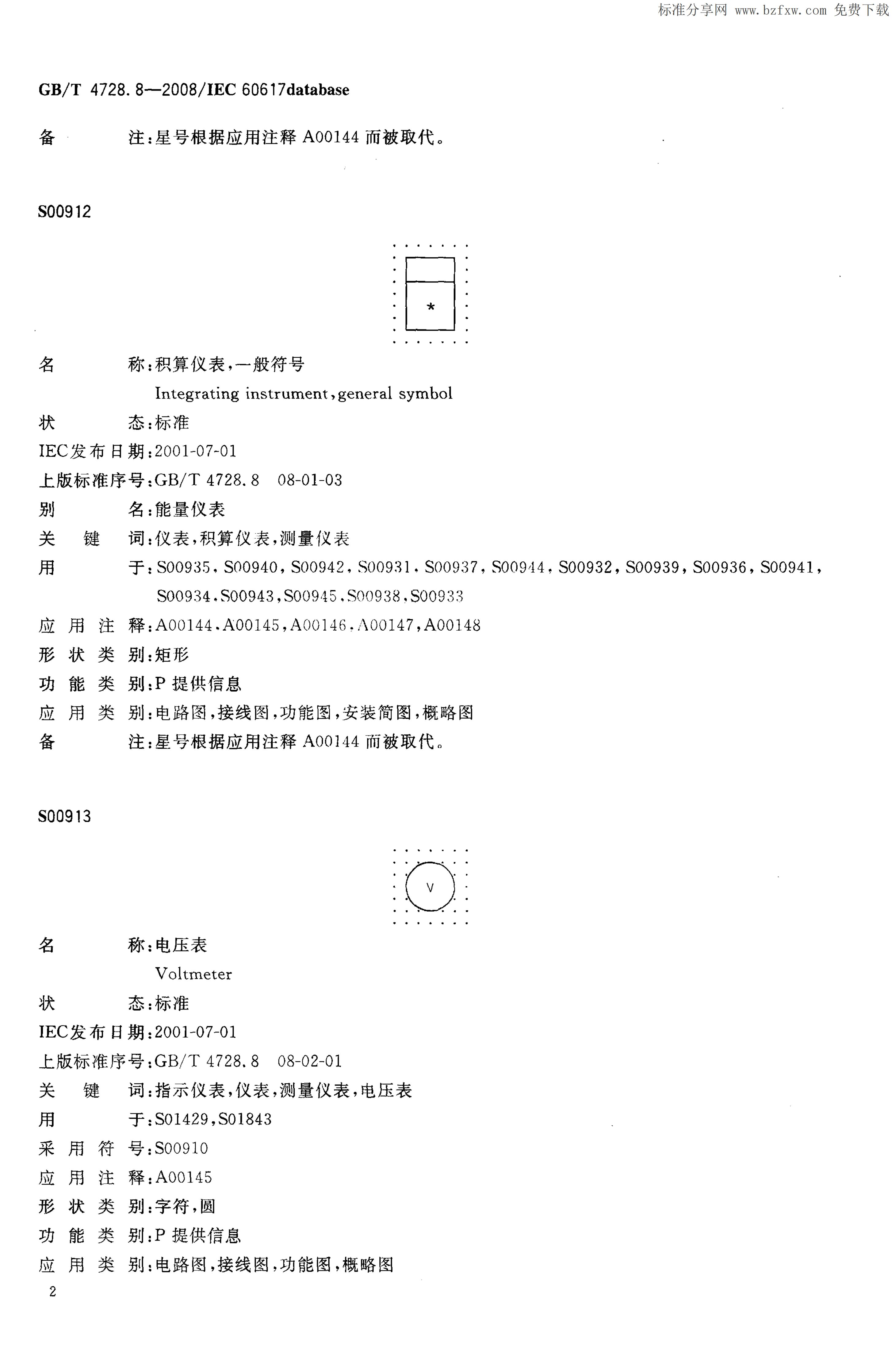 GB/T 4728.8-2008 标准预览