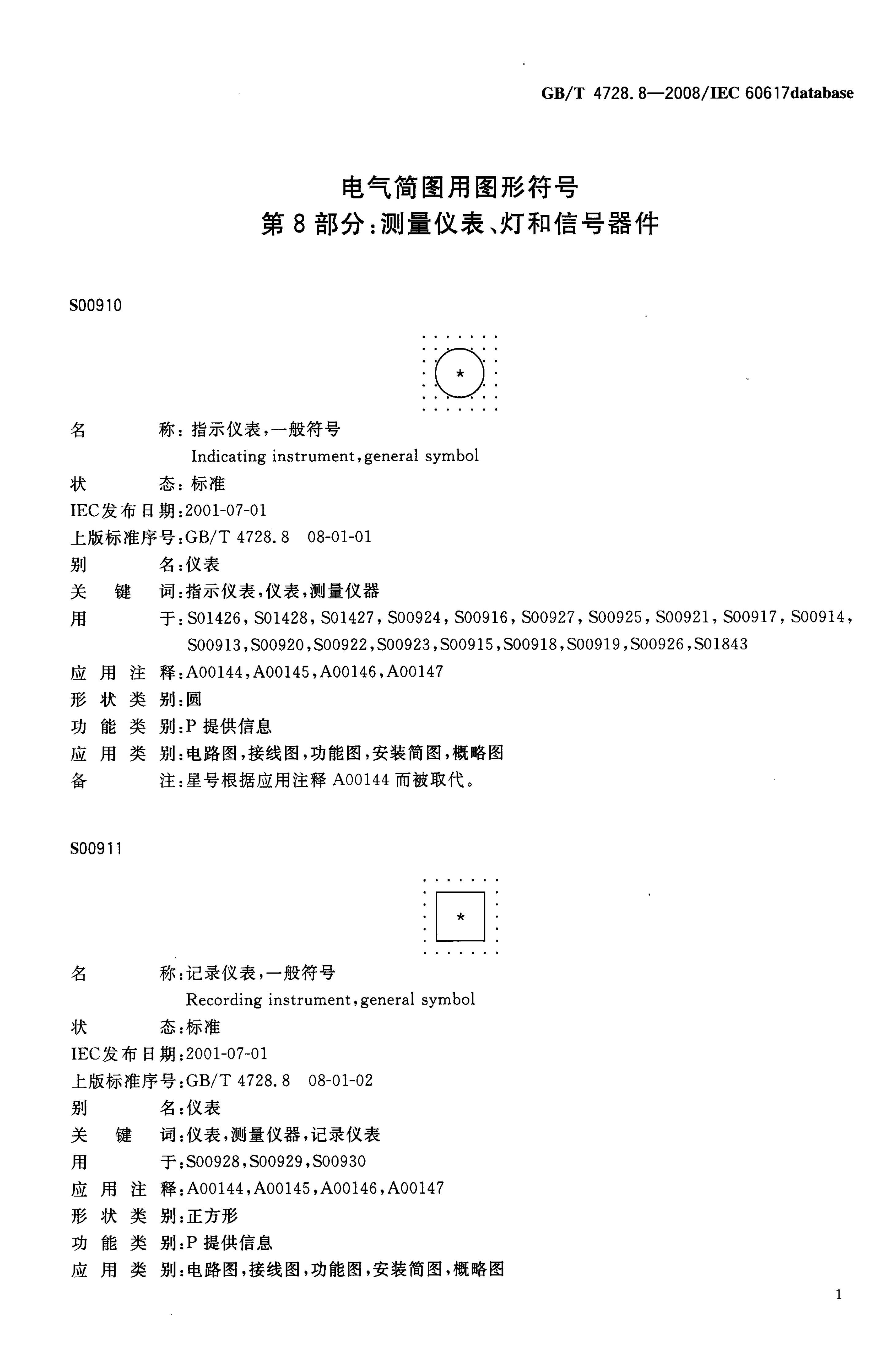 GB/T 4728.8-2008 标准预览