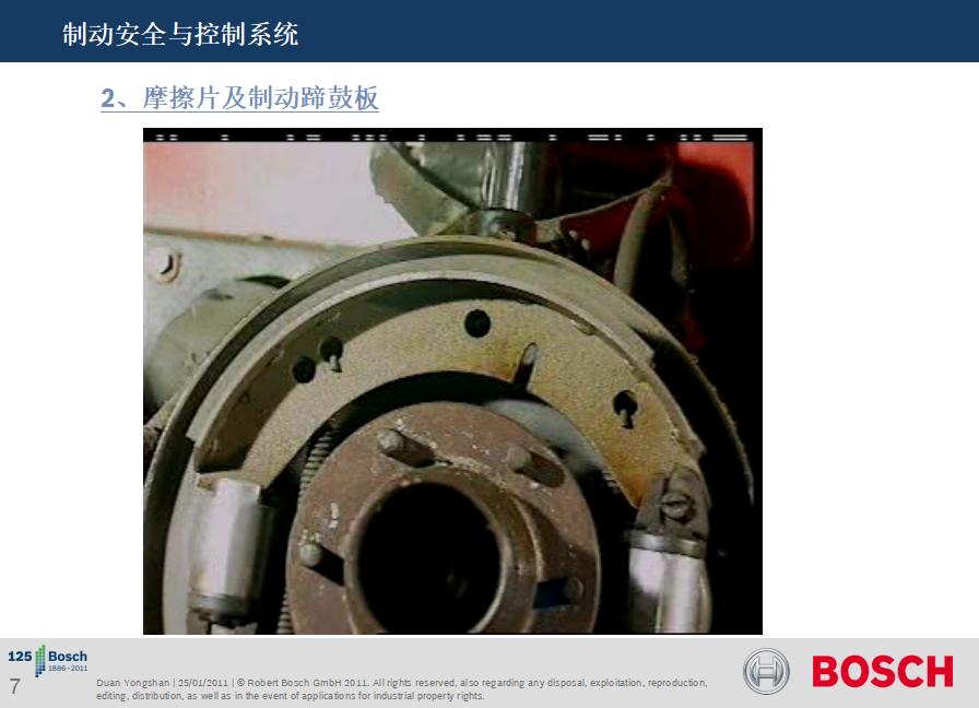 BOSCH博世：制动安全与控制系统 -ABS/ESP系统课件_第7页