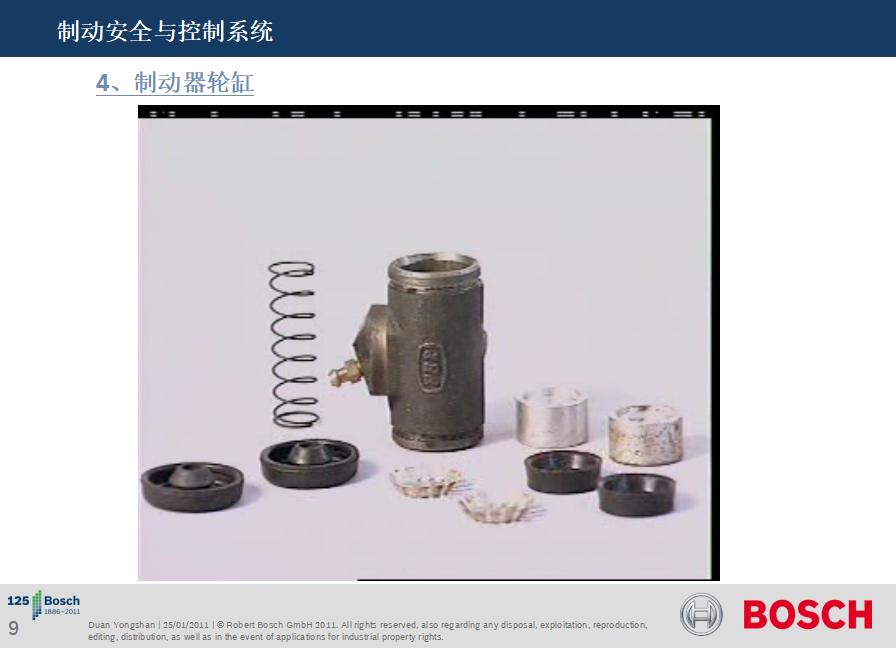 BOSCH博世：制动安全与控制系统 -ABS/ESP系统课件_第9页