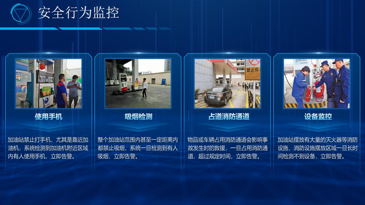 智慧加油站可视化运营管理平台解决方案_第8页