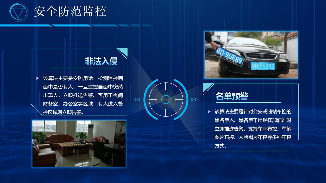 智慧加油站可视化运营管理平台解决方案_第10页