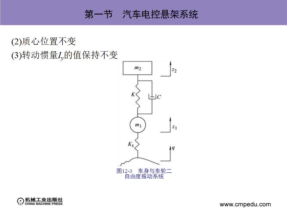 汽车舒适性控制系统_第6页