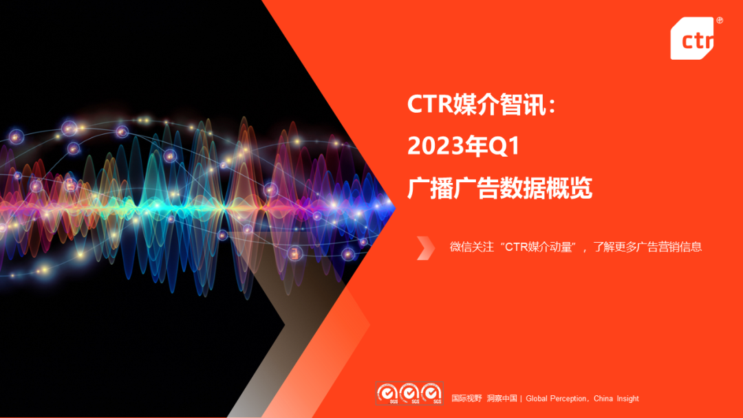 CTR：2023年Q1广播广告数据概览
