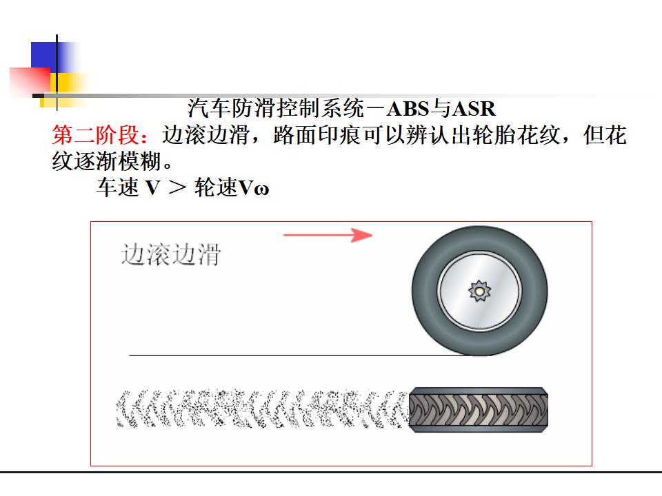汽车电控制动防抱死系统（ABS）_第6页