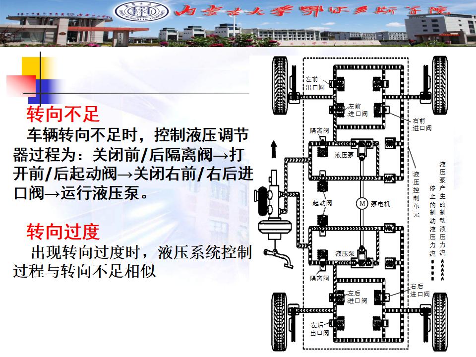 汽车先进安全技术未来趋势_第8页