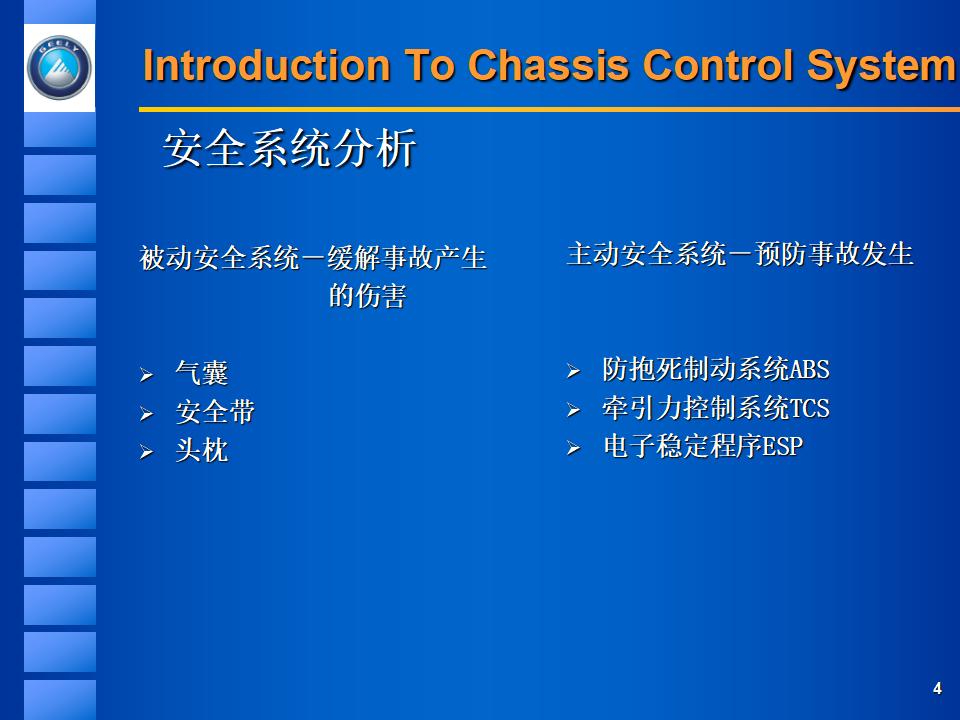 博世ABS系统介绍_第5页