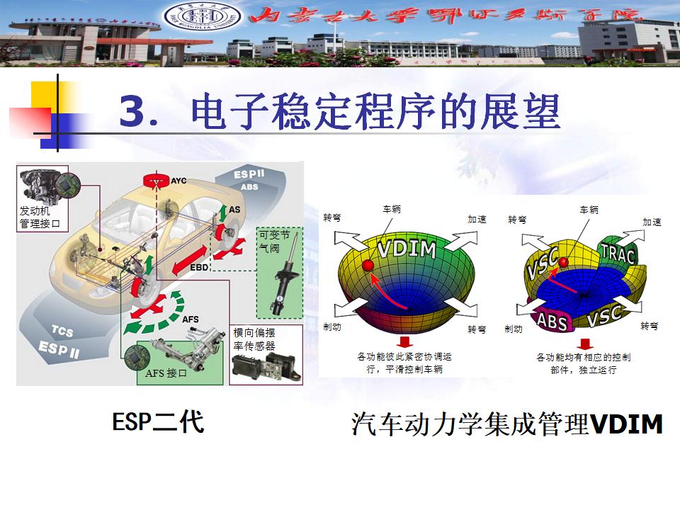 汽车先进安全技术未来趋势_第10页