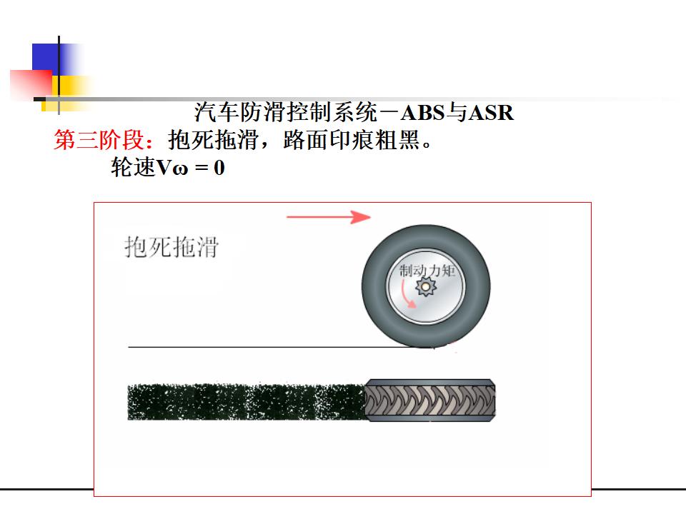 汽车电控制动防抱死系统（ABS）_第5页