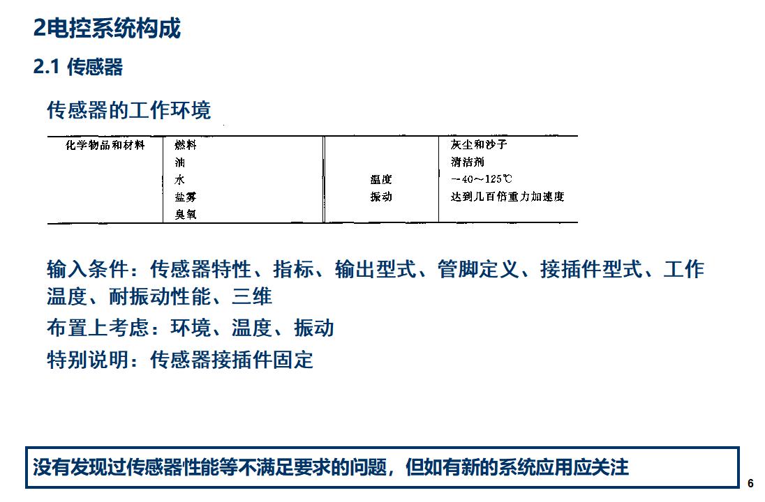 汽车电子知识汇总_第5页