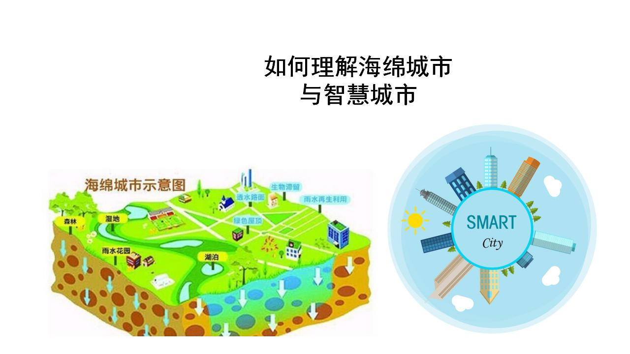 海绵城市与智慧城市介绍讲义（图文丰富）