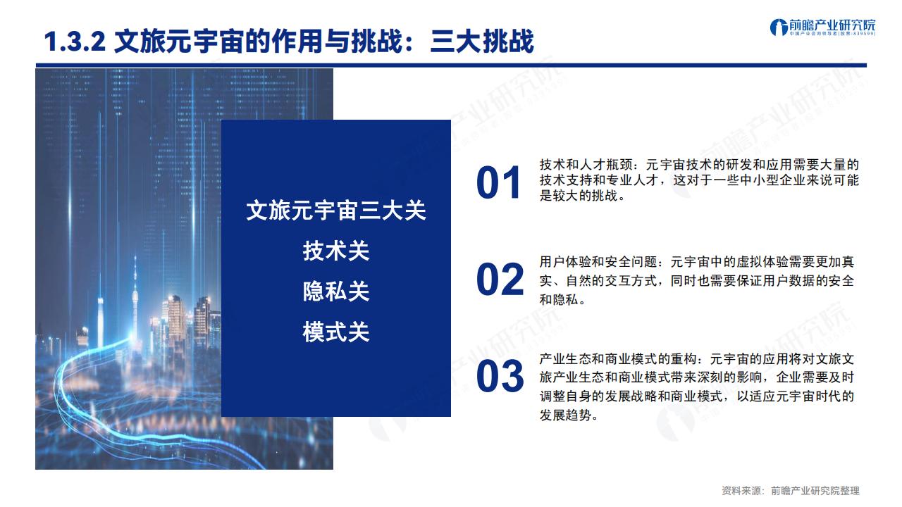 前瞻产业研究院：文旅元宇宙：人工智能与实体经济的战略融合发展机遇_第7页