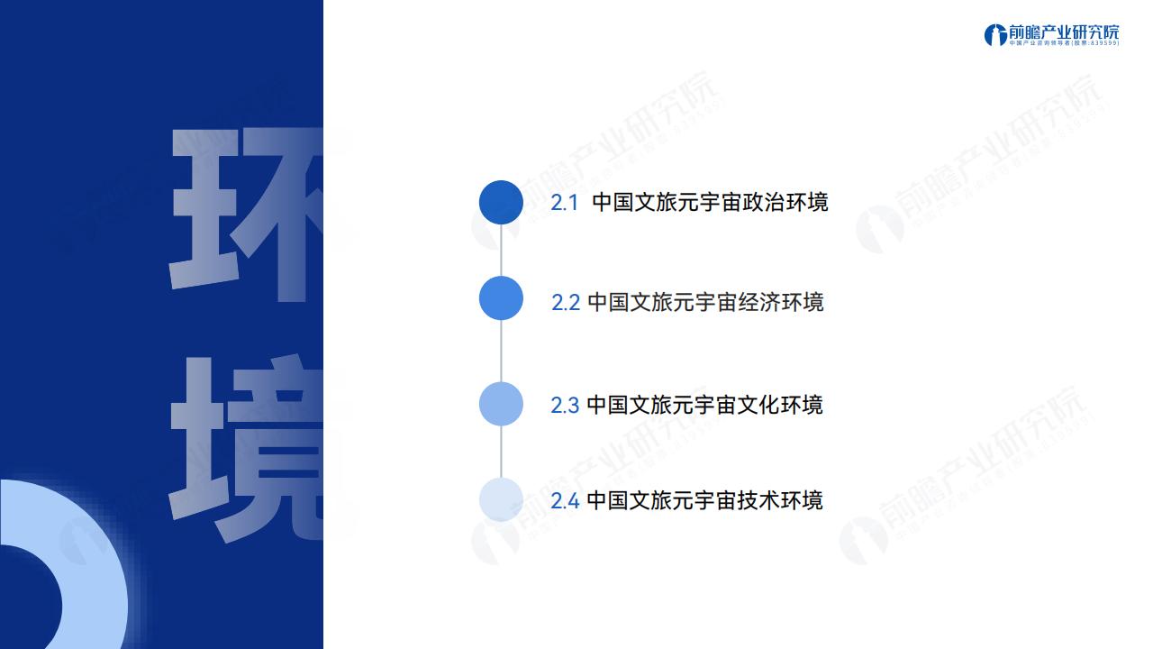 前瞻产业研究院：文旅元宇宙：人工智能与实体经济的战略融合发展机遇_第10页