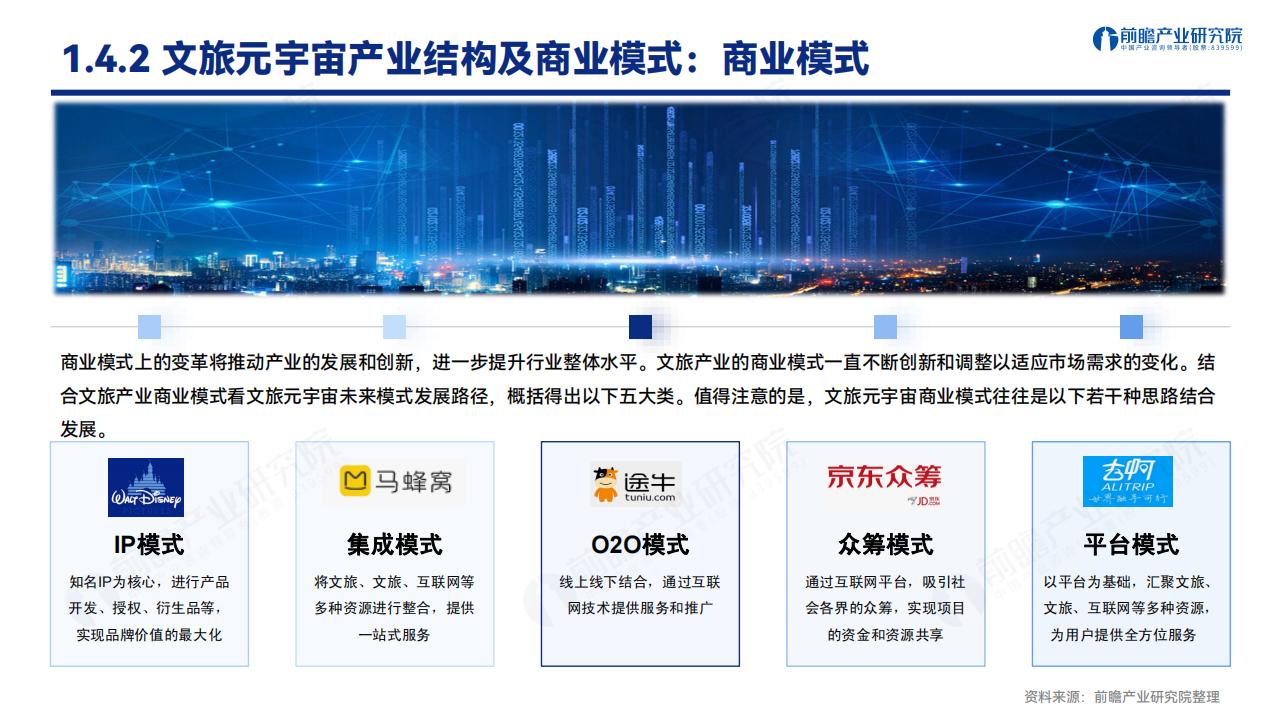 前瞻产业研究院：文旅元宇宙：人工智能与实体经济的战略融合发展机遇_第9页