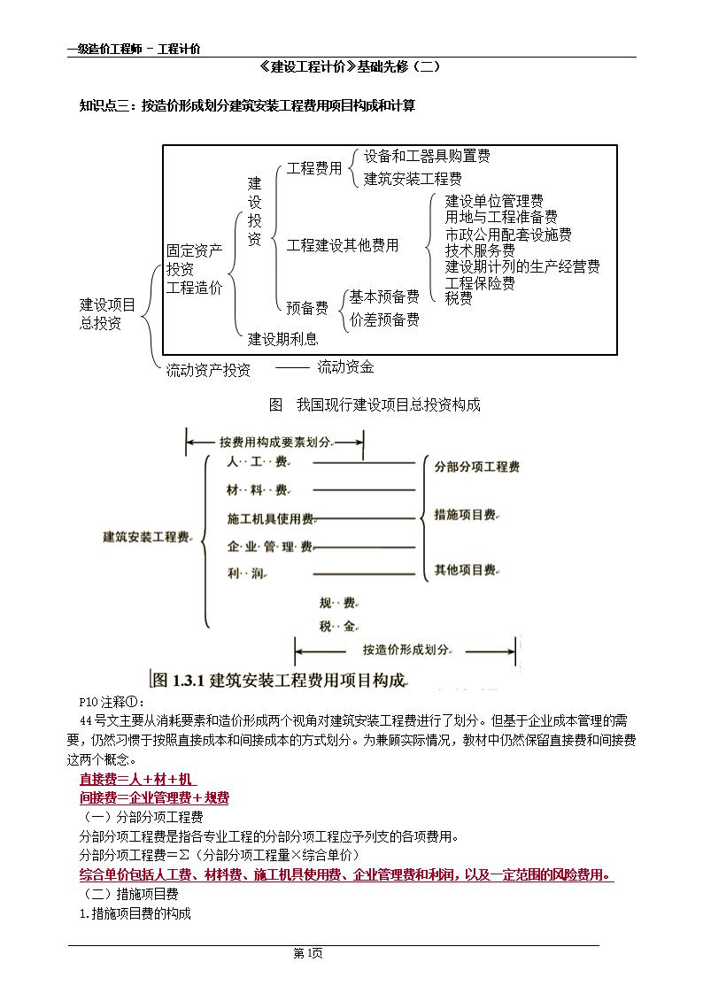 2021一造计价基础先修课件(2)