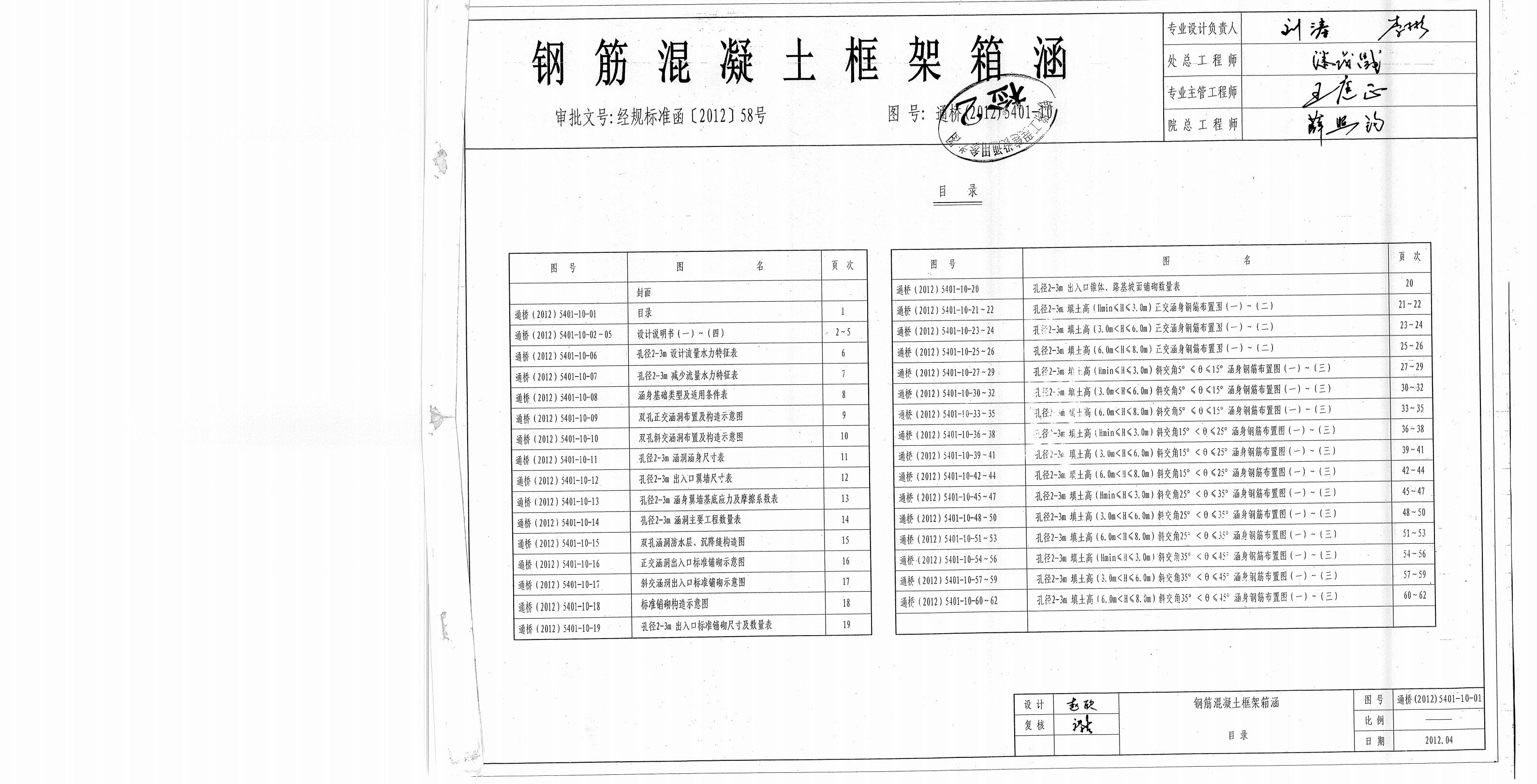 通桥(2012)5401-10 钢筋混凝土框架箱涵(双孔、孔径：3.0m)(中-活载、ZK活载)图集