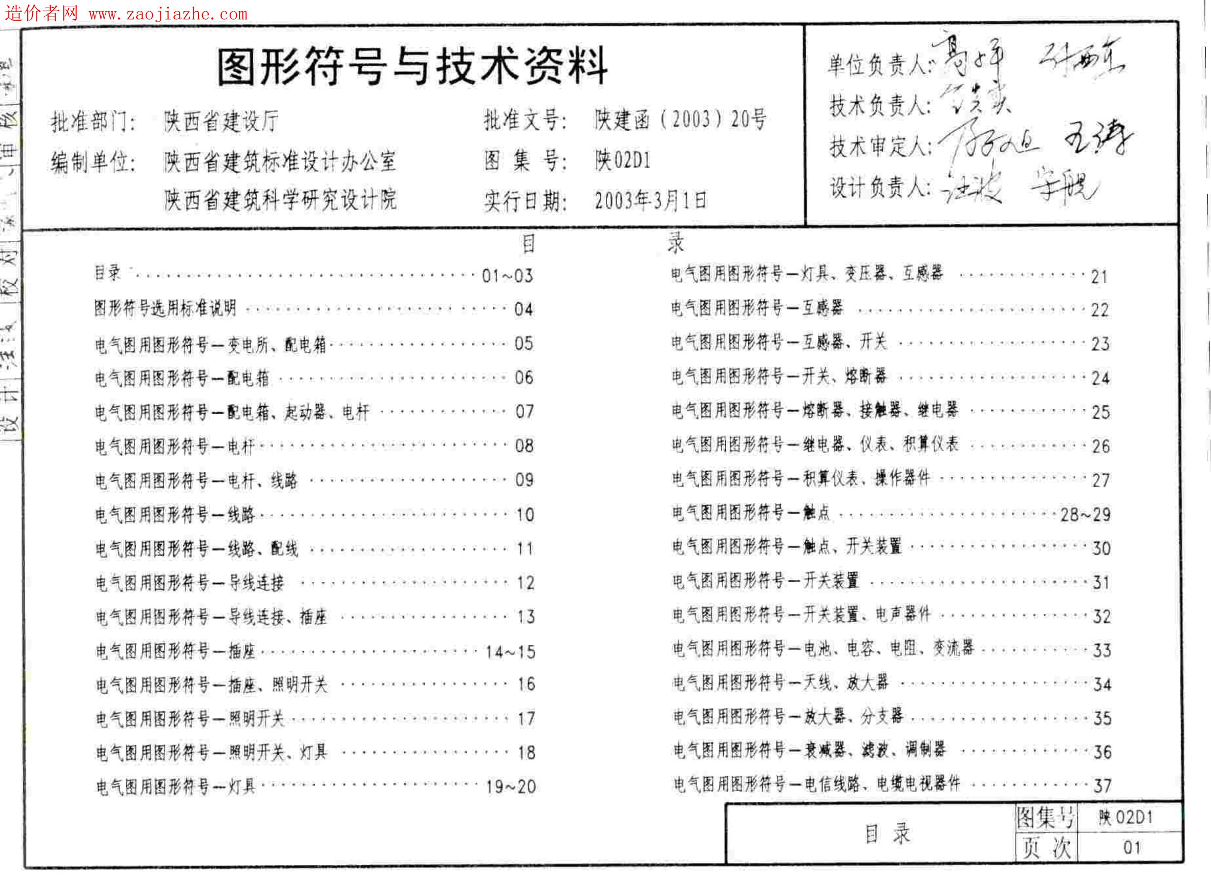陕02D1 图形符号与技术资料图集