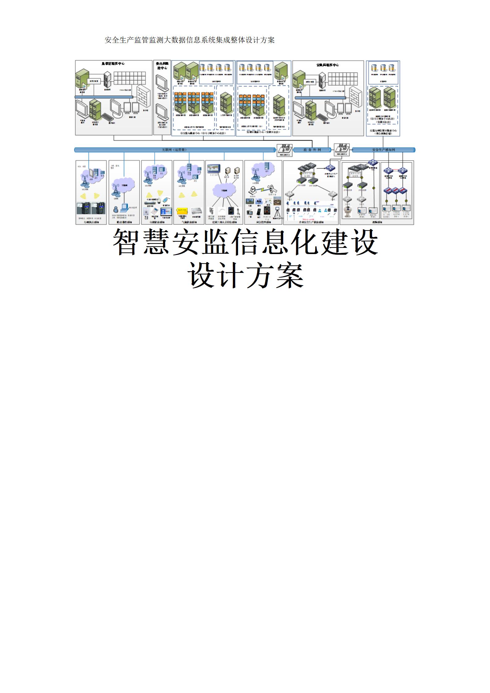 智慧安监信息化建设设计方案