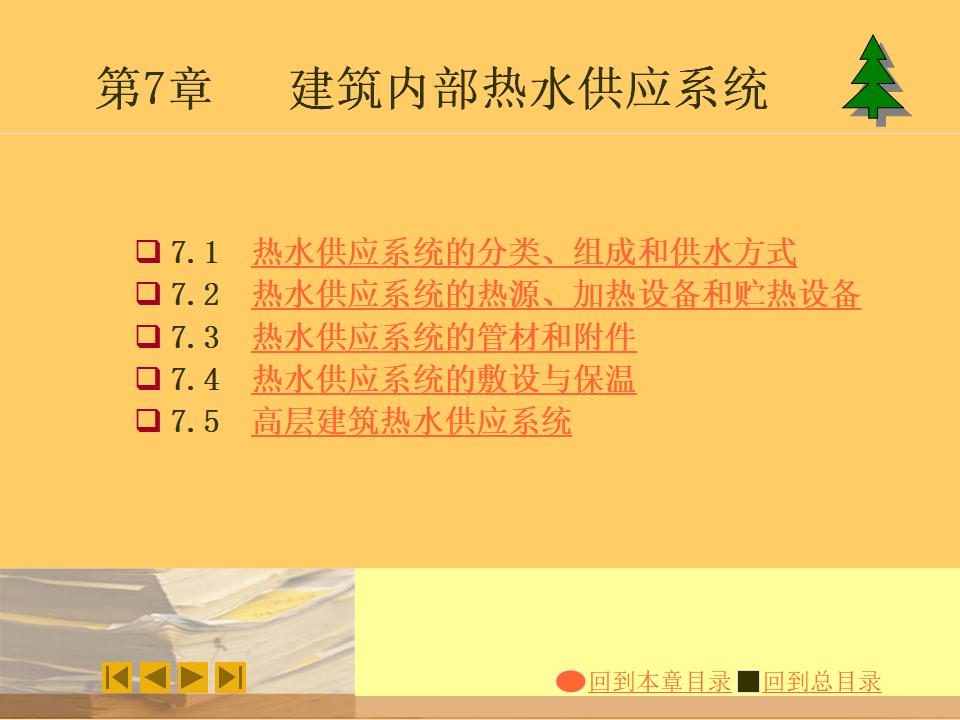 第7章 建筑内部热水供应系统（155页）