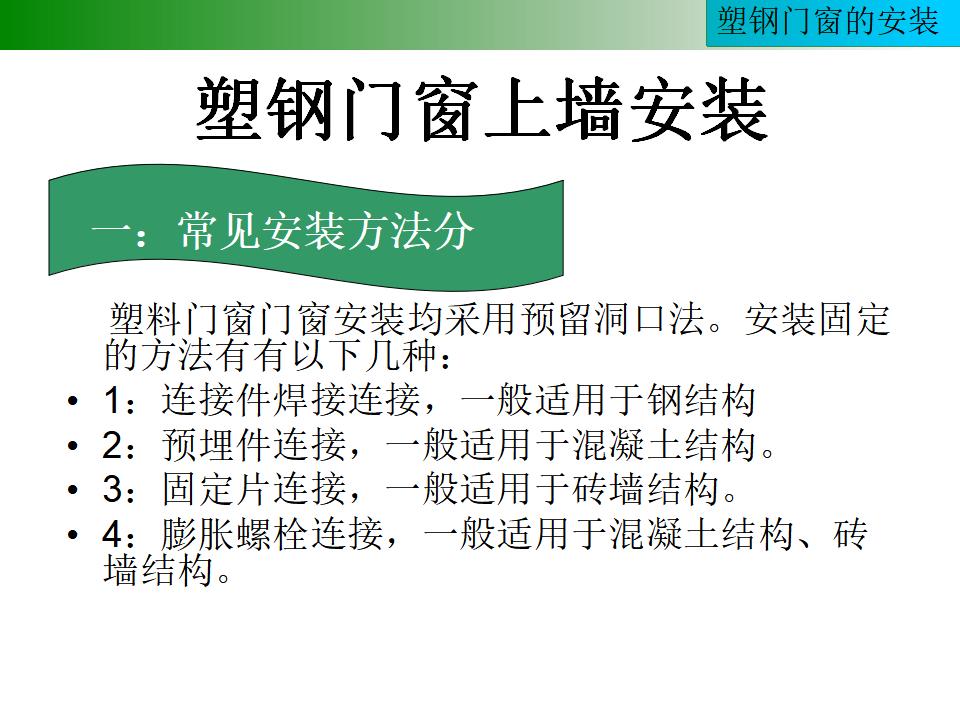塑钢门窗上墙安装