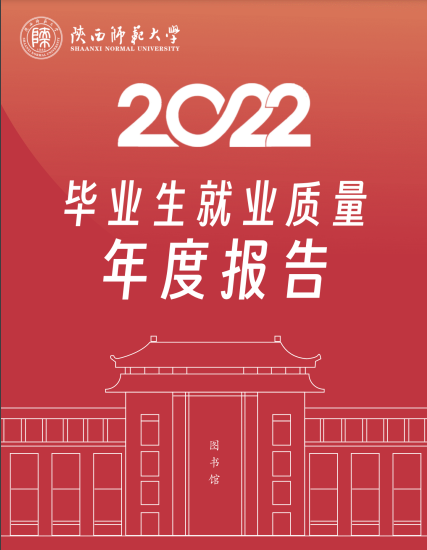 陕西师范大学2022年毕业生就业质量年度报告海报