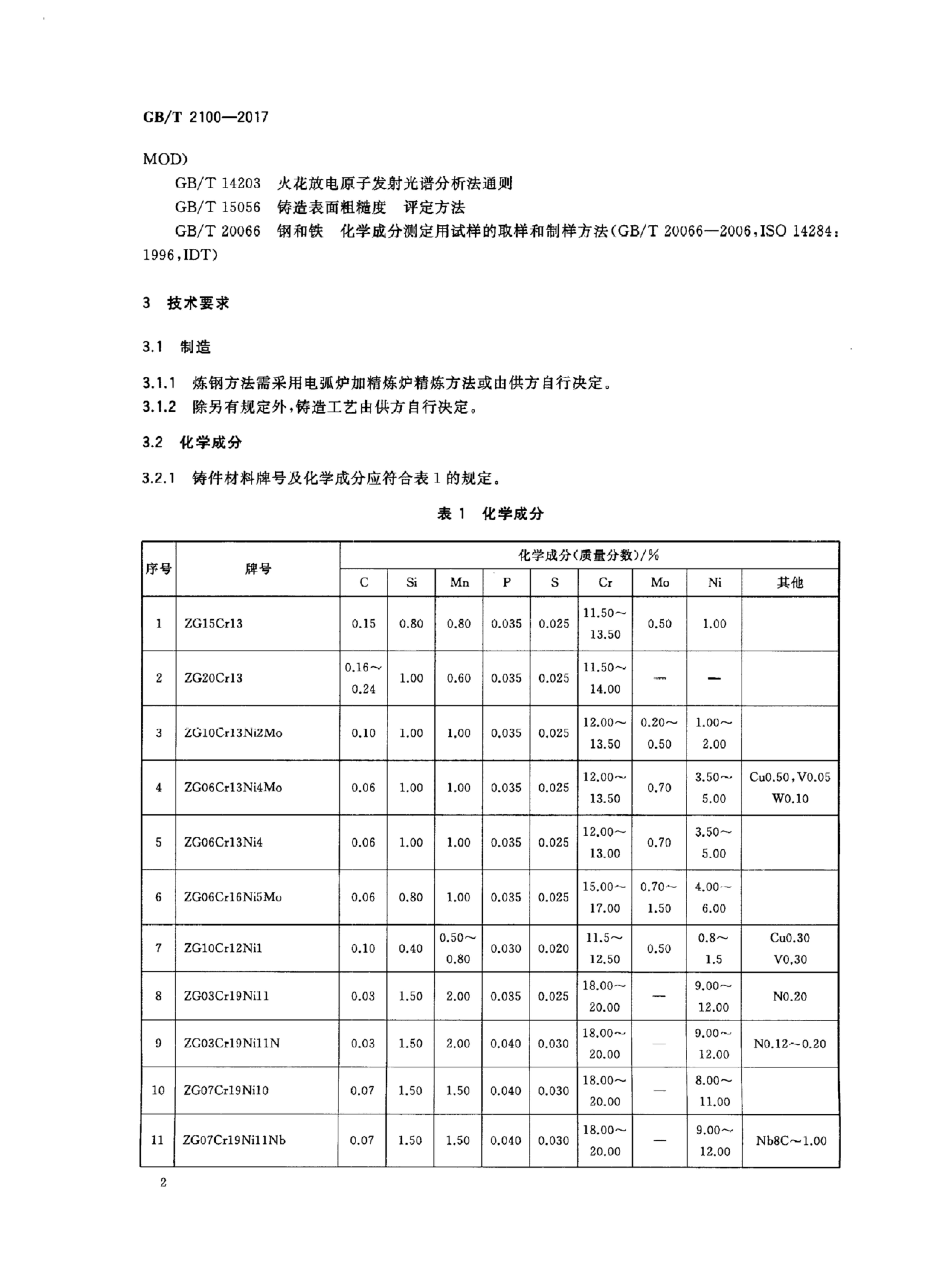 GB/T 2100-2017 标准预览