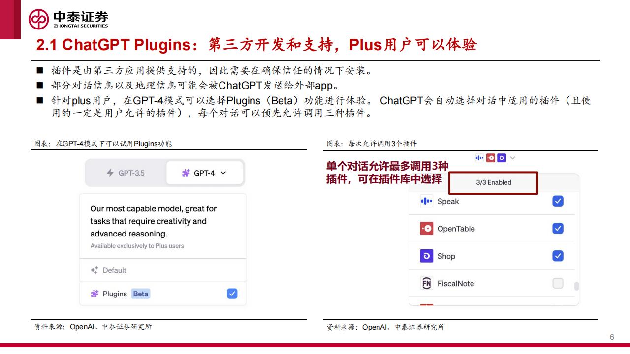 中泰证券：互联网行业：ChatGPT开放联网与插件功能，见证全新C端生态系统入口诞生_第6页