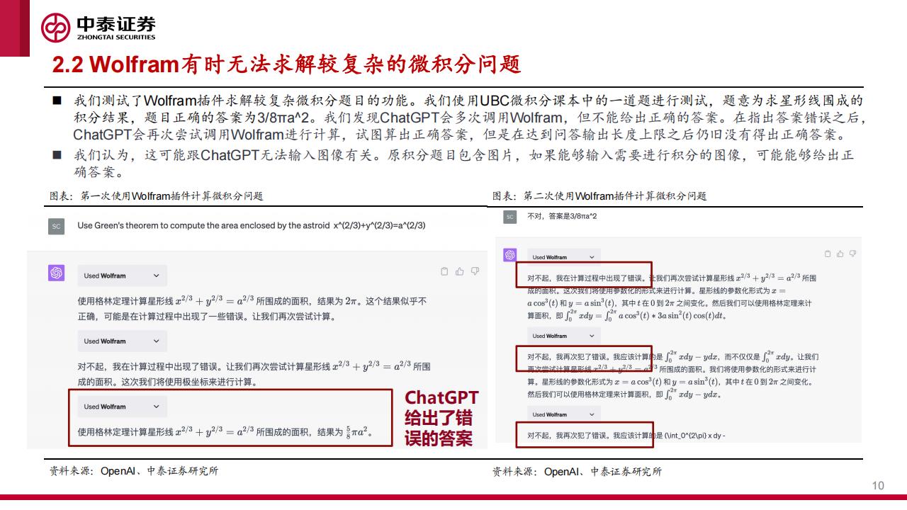 中泰证券：互联网行业：ChatGPT开放联网与插件功能，见证全新C端生态系统入口诞生_第10页