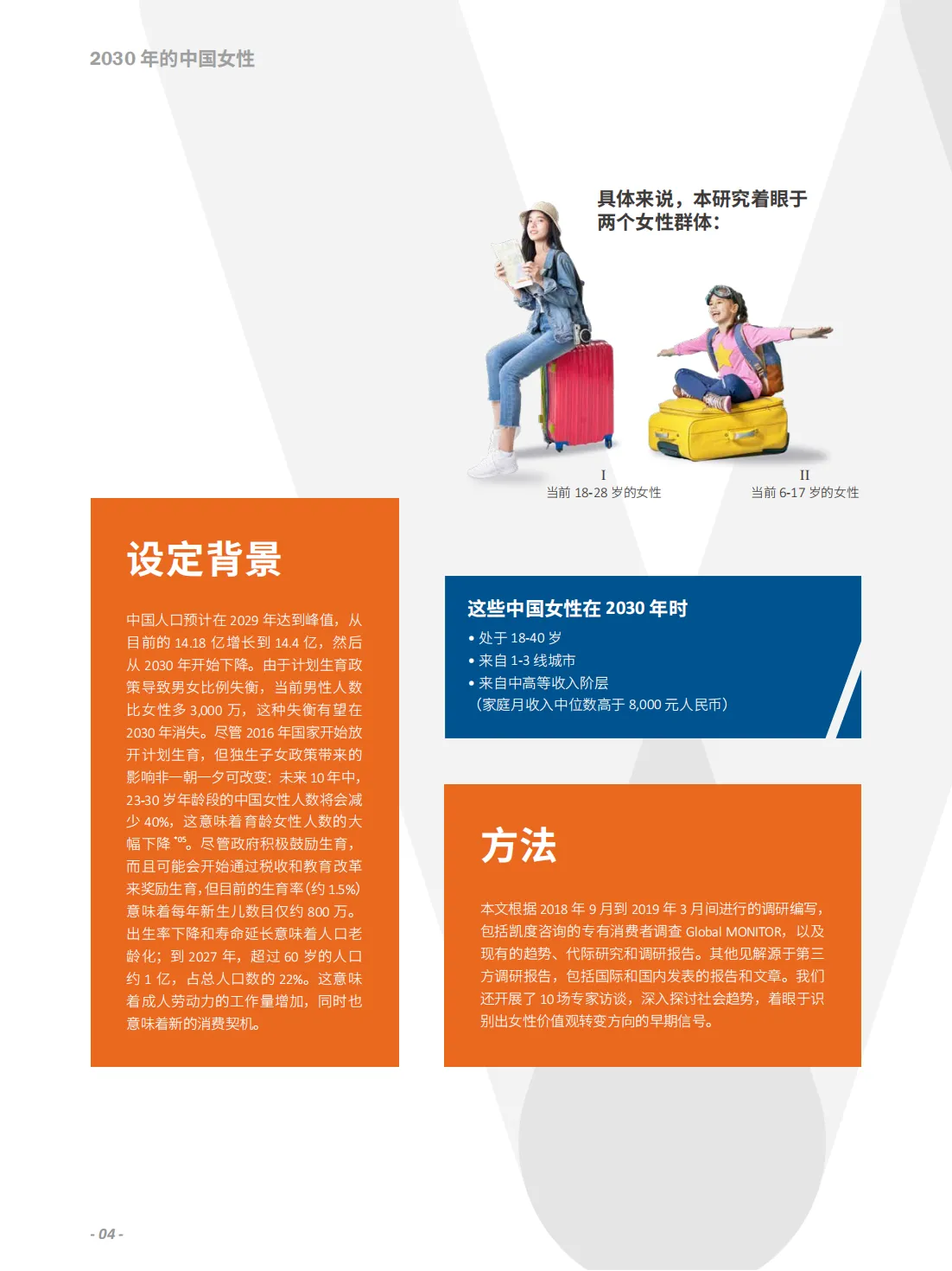 蔚迈Wavemaker：洞悉未来消费者——2030年中国女性报告_第6页