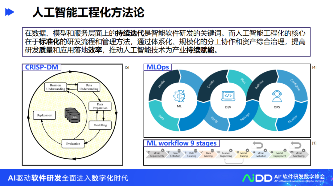 清华大学龙明盛：人工智能工程化软件研发_第6页