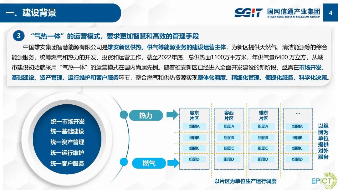 国网雄安思极数字科技有限公司 吴新玲：5G+能源：智慧能源运营平台应用实践_第6页
