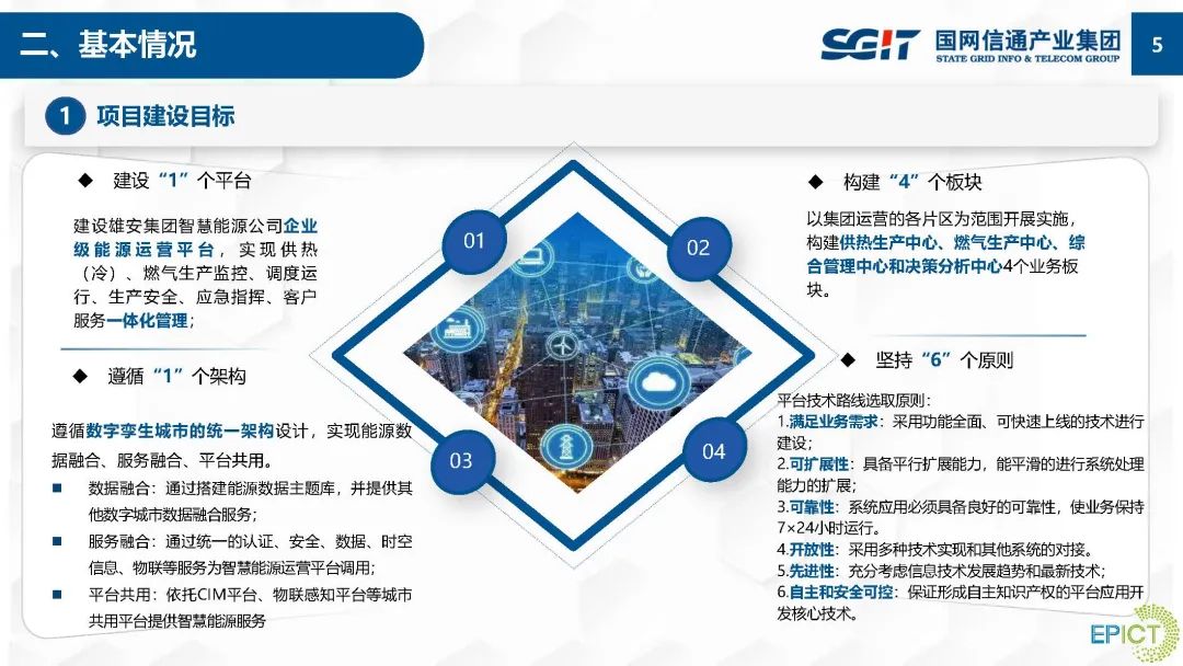 国网雄安思极数字科技有限公司 吴新玲：5G+能源：智慧能源运营平台应用实践_第7页
